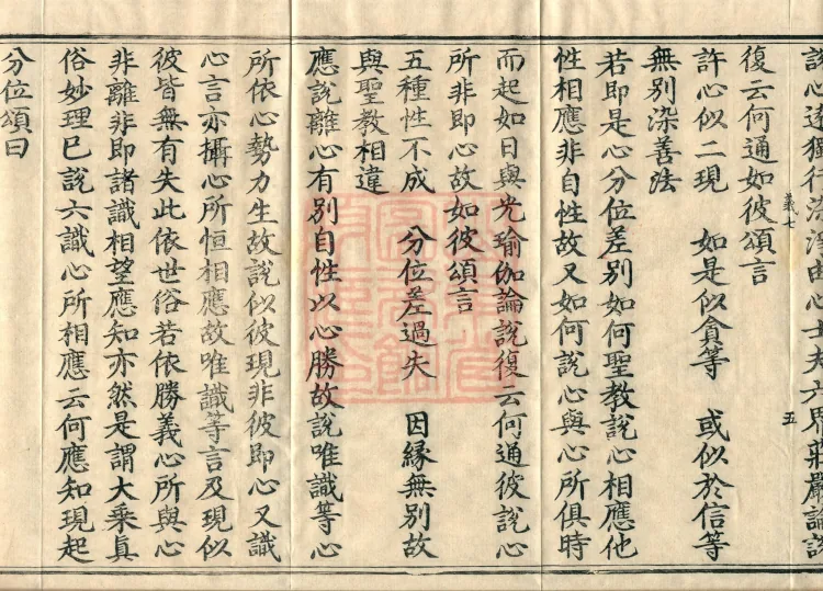 Treatise on Establishing Consciousness-Only, ten volumes Page 9