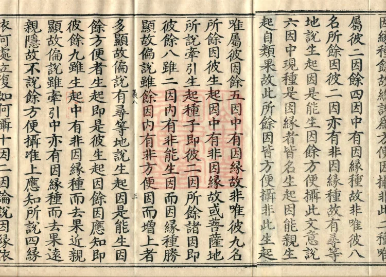 Treatise on Establishing Consciousness-Only, ten volumes Page 5