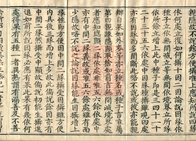 Treatise on Establishing Consciousness-Only, ten volumes Page 6