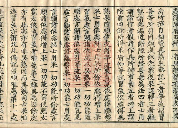 Treatise on Establishing Consciousness-Only, ten volumes Page 7