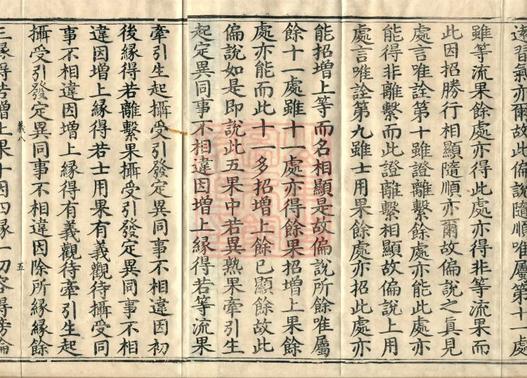Treatise on Establishing Consciousness-Only, ten volumes Page 8