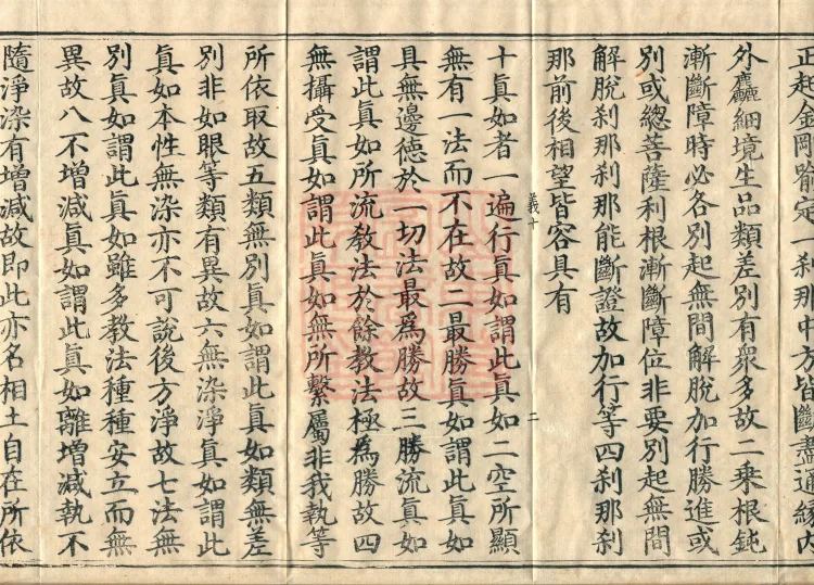 Treatise on Establishing Consciousness-Only, ten volumes Page 3