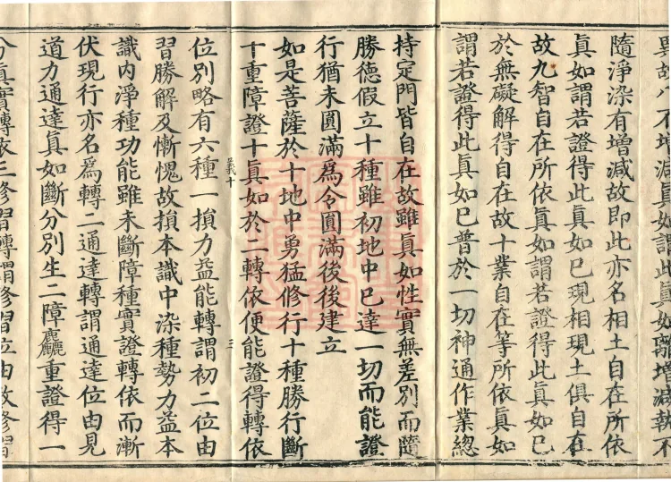 Treatise on Establishing Consciousness-Only, ten volumes Page 4