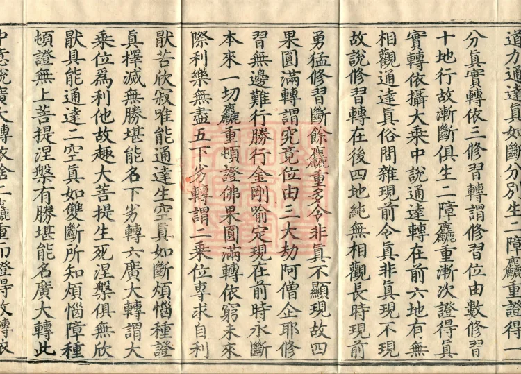 Treatise on Establishing Consciousness-Only, ten volumes Page 5