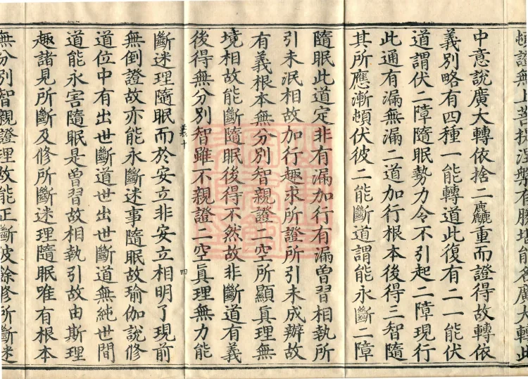 Treatise on Establishing Consciousness-Only, ten volumes Page 6