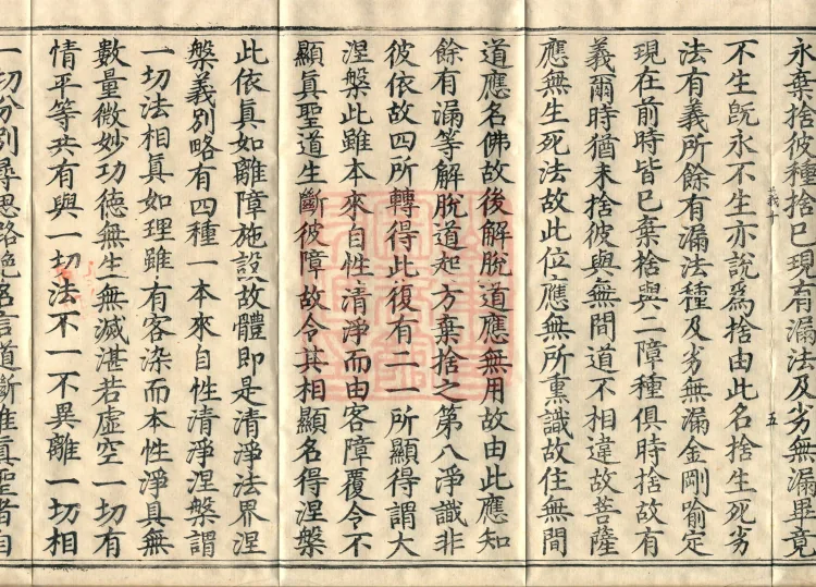 Treatise on Establishing Consciousness-Only, ten volumes Page 8