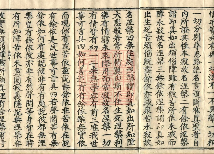 Treatise on Establishing Consciousness-Only, ten volumes Page 9