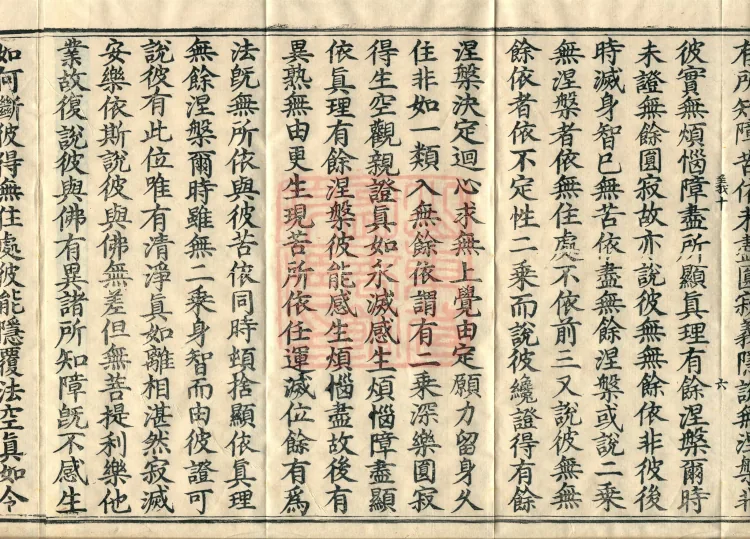 Treatise on Establishing Consciousness-Only, ten volumes Page 10