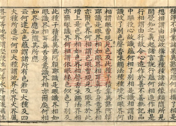 Mahayana Abhidharma Collection Treatise, seven volumes Page 6