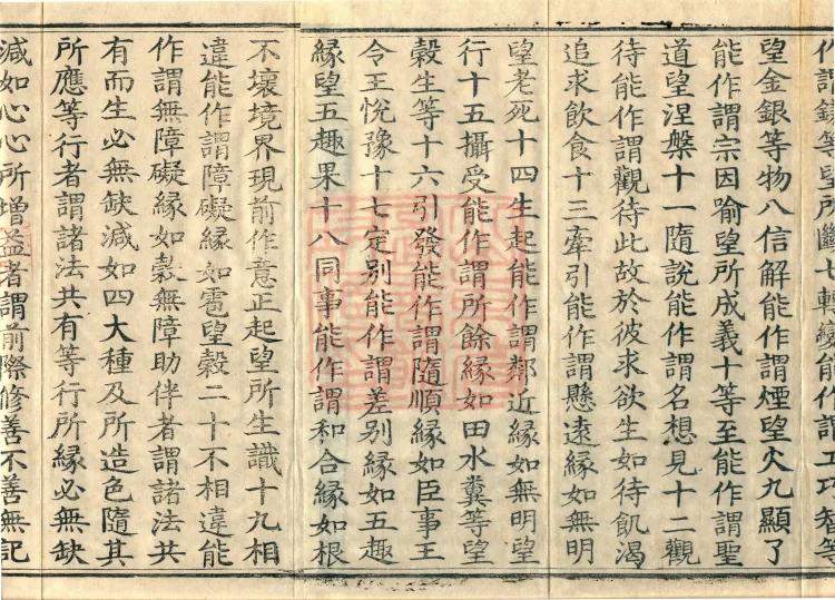 Mahayana Abhidharma Collection Treatise, seven volumes Page 3