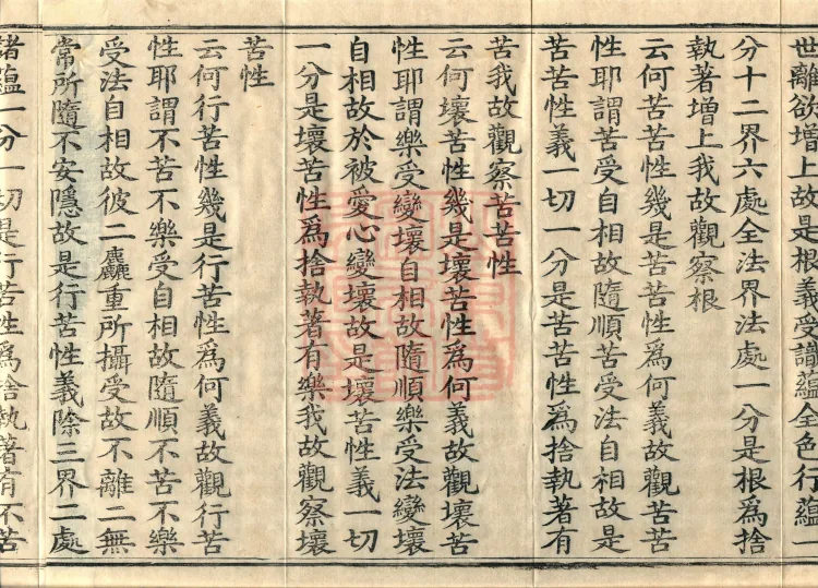 Mahayana Abhidharma Collection Treatise, seven volumes Page 6
