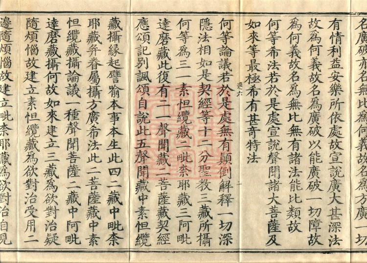 Mahayana Abhidharma Collection Treatise, seven volumes Page 4