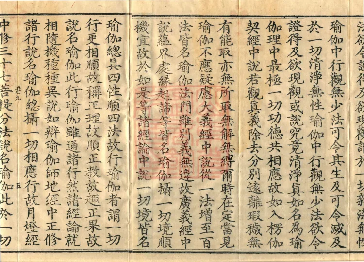 Commentary on the Yogācārabhūmi, one fascicle Page 8