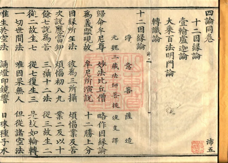 ①Treatise on the Twelve Links of Dependent Origination, one fascicle ②Yishuluoga Treatise, one fascicle ③Mahayana Treatise on the Exposition of the One Hundred Dharmas, one fascicle ④Treatise on the Transformation of Consciousness, one fascicle Page 2