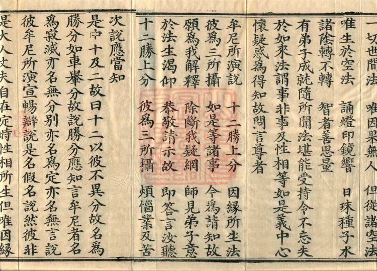 ①Treatise on the Twelve Links of Dependent Origination, one fascicle ②Yishuluoga Treatise, one fascicle ③Mahayana Treatise on the Exposition of the One Hundred Dharmas, one fascicle ④Treatise on the Transformation of Consciousness, one fascicle Page 3