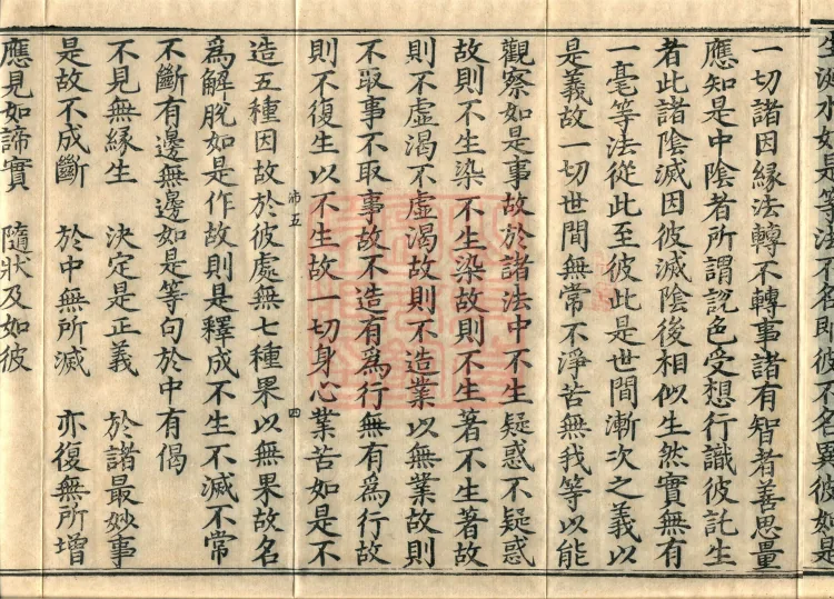 ①Treatise on the Twelve Links of Dependent Origination, one fascicle ②Yishuluoga Treatise, one fascicle ③Mahayana Treatise on the Exposition of the One Hundred Dharmas, one fascicle ④Treatise on the Transformation of Consciousness, one fascicle Page 7