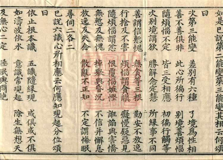 ① Thirty Verses on Consciousness-Only, one fascicle ② Treatise on the Entry into Correct Pramāṇa Principles, one fascicle ③ Treatise on Manifest Consciousness, one fascicle Page 4