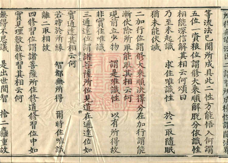 ① Thirty Verses on Consciousness-Only, one fascicle ② Treatise on the Entry into Correct Pramāṇa Principles, one fascicle ③ Treatise on Manifest Consciousness, one fascicle Page 7