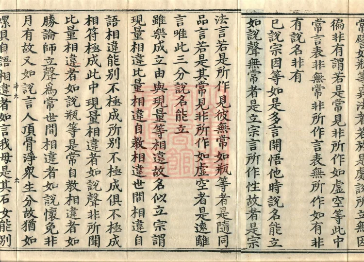 ① Thirty Verses on Consciousness-Only, one fascicle ② Treatise on the Entry into Correct Pramāṇa Principles, one fascicle ③ Treatise on Manifest Consciousness, one fascicle Page 10