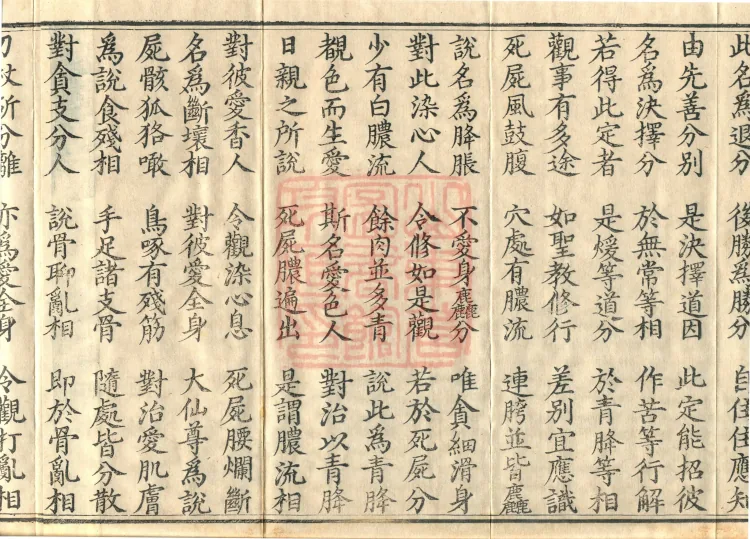 ① Verses on the Gate of Calm-Abiding and Insight, one fascicle ② Treatise on the Staff, one fascicle ③ Treatise on Dependent Arising, one fascicle Page 6