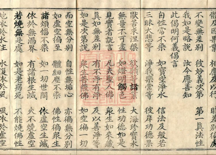 Treatise on the Ultimate One-Vehicle Treasure-Nature (five volumes) Page 6