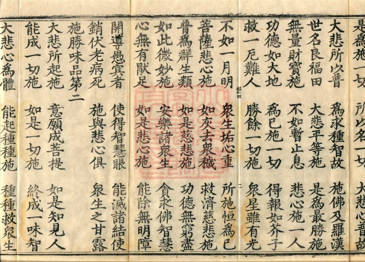 Sutra of the Jeweled Topknot: The Four Methods of Upobatishe — one fascicle Page 4