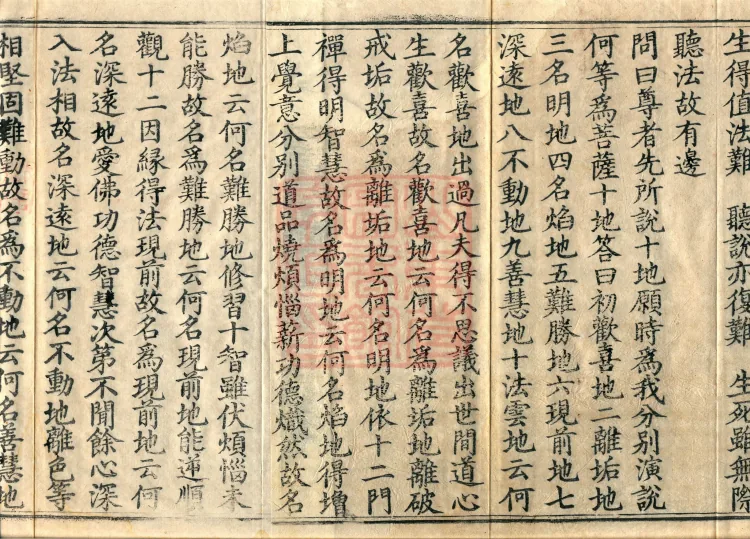 Treatise on Entering the Mahayana, Two Volumes Page 3