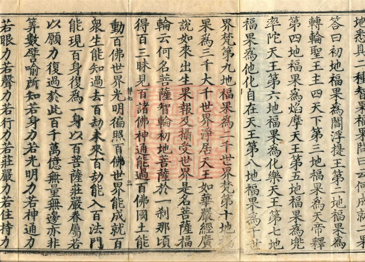Treatise on Entering the Mahayana, Two Volumes Page 5