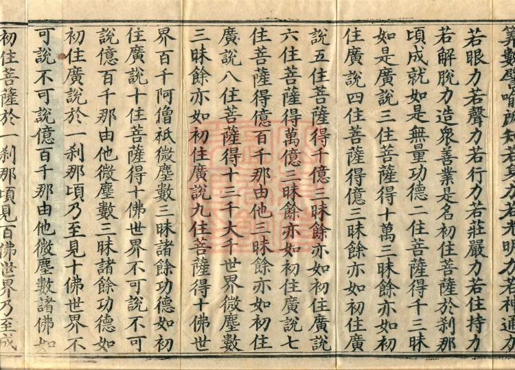 Treatise on Entering the Mahayana, Two Volumes Page 6
