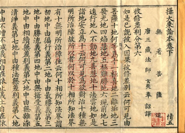 The Compendium of the Mahāyāna (three juan) Page 2