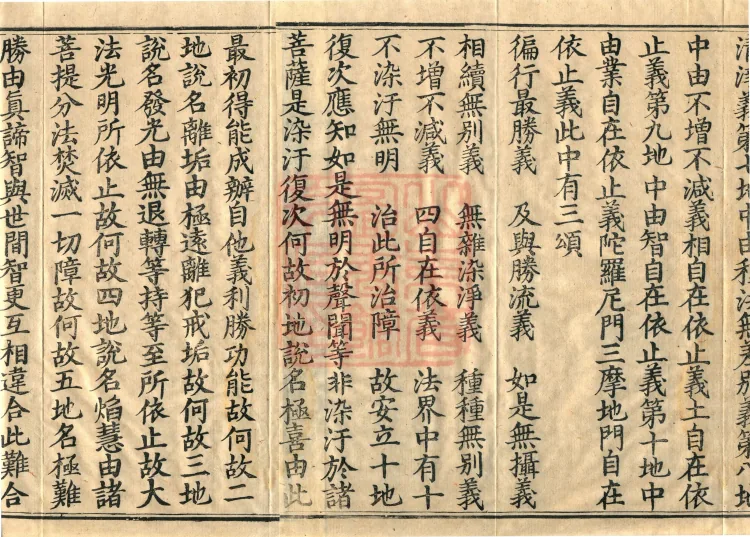 The Compendium of the Mahāyāna (three juan) Page 3