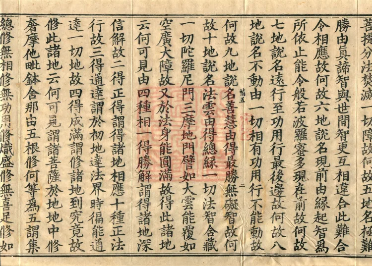 The Compendium of the Mahāyāna (three juan) Page 4