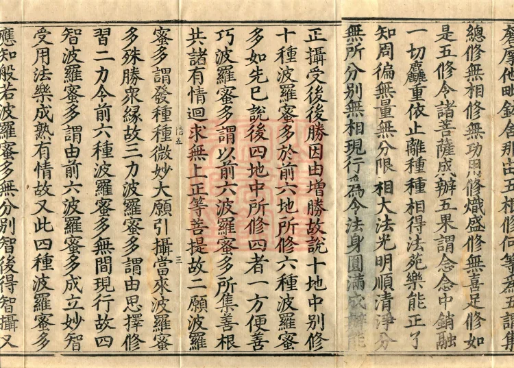 The Compendium of the Mahāyāna (three juan) Page 5