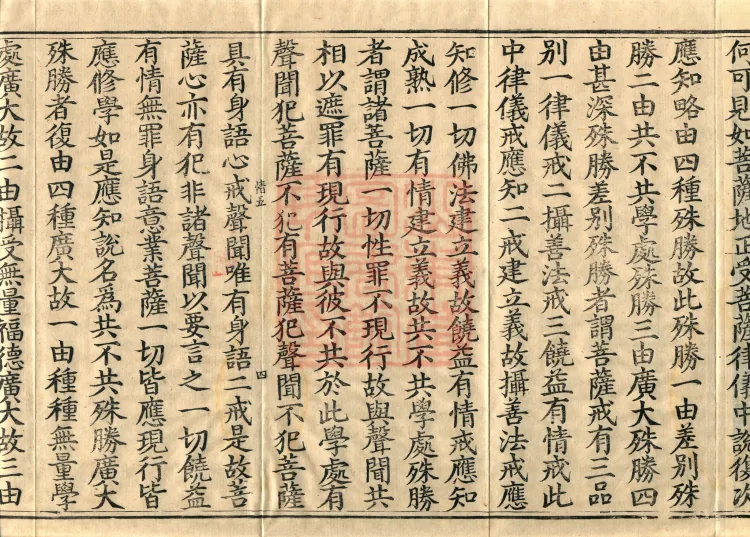 The Compendium of the Mahāyāna (three juan) Page 7