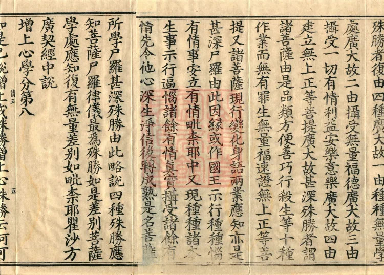 The Compendium of the Mahāyāna (three juan) Page 8