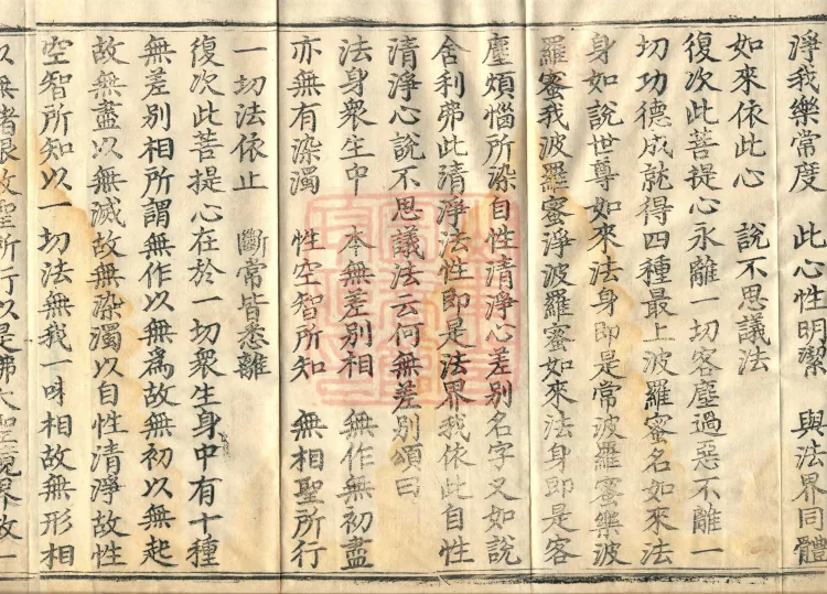 ①Mahayana Treatise on the Indiscrimination of the Dharma Realm, one juan ②Treatise by Bodhisattva Deva on the Four Sects of Externalists and Sravakas in the Lalitavistara, one juan ③Treatise by Bodhisattva Deva Explaining the Nirvana of Externalists and Sravakas in the Lalitavistara, one juan Page 6