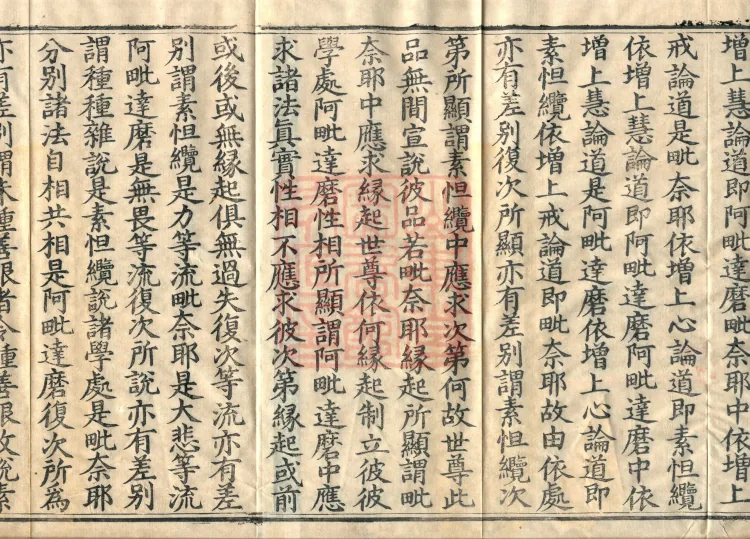 Abhidharma Mahāvibhāṣa (Two Hundred Volumes) Page 7