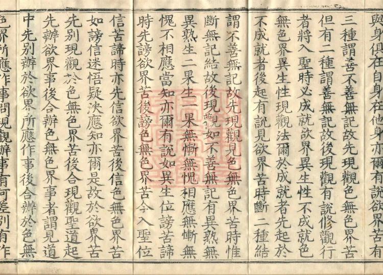 Abhidharma Mahāvibhāṣa (Two Hundred Volumes) Page 6