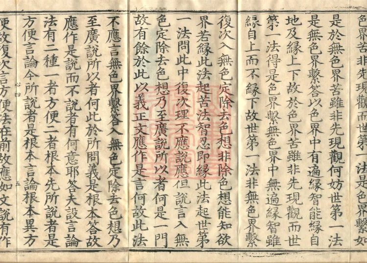 Abhidharma Mahāvibhāṣa (Two Hundred Volumes) Page 8