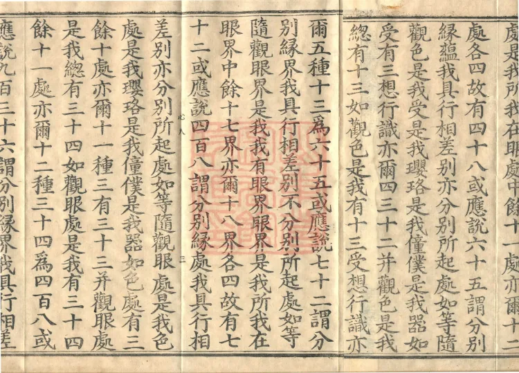 Abhidharma Mahāvibhāṣa (Two Hundred Volumes) Page 5
