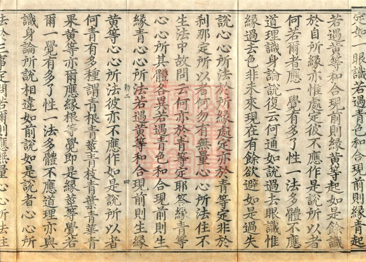 Abhidharma Mahāvibhāṣa (Two Hundred Volumes) Page 7