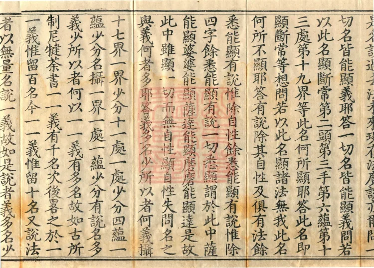 Abhidharma Mahāvibhāṣa (Two Hundred Volumes) Page 6