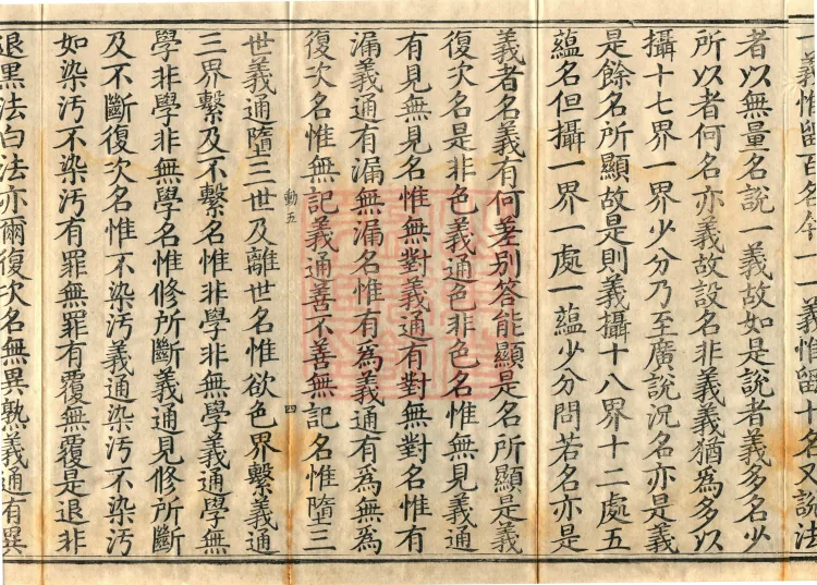 Abhidharma Mahāvibhāṣa (Two Hundred Volumes) Page 7