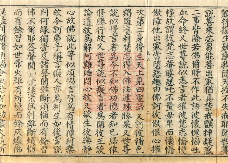 Abhidharma Mahāvibhāṣa (Two Hundred Volumes) Page 4