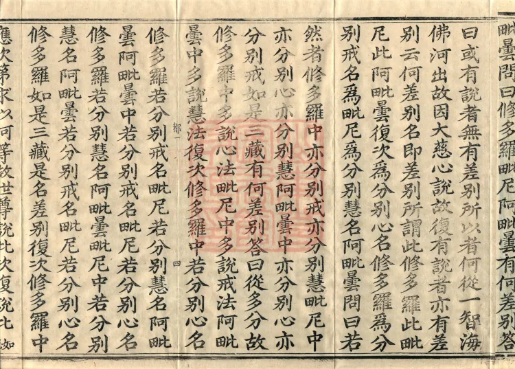 Abhidharma Vibhāṣa (Eighty-two Volumes) Page 9