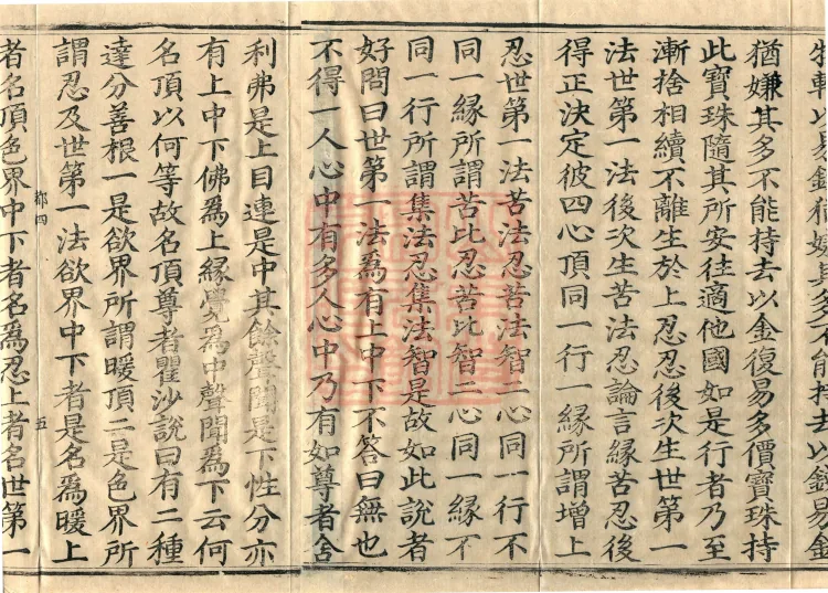 Abhidharma Vibhāṣa (Eighty-two Volumes) Page 8