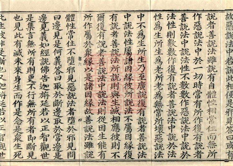 Abhidharma Vibhāṣa (Eighty-two Volumes) Page 7