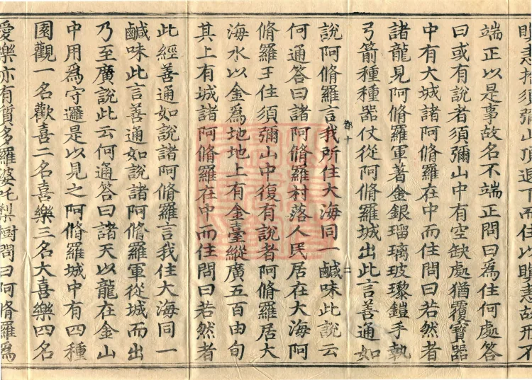 Abhidharma Vibhāṣa (Eighty-two Volumes) Page 4