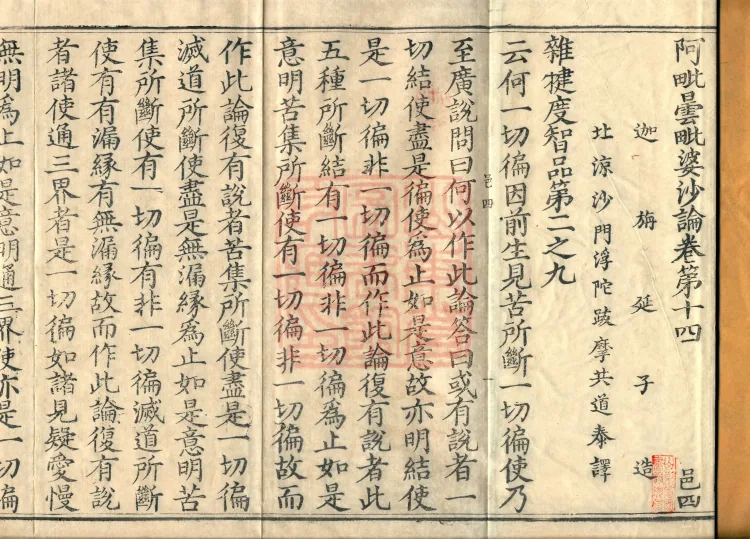 Abhidharma Vibhāṣa (Eighty-two Volumes) Page 2