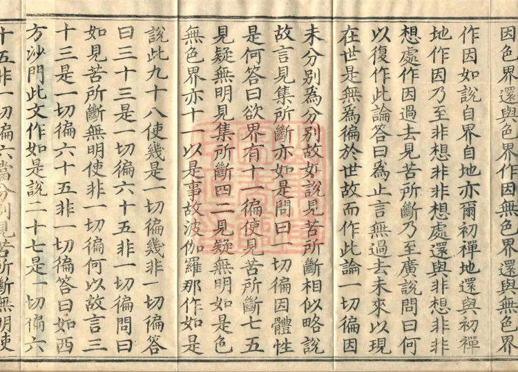 Abhidharma Vibhāṣa (Eighty-two Volumes) Page 6